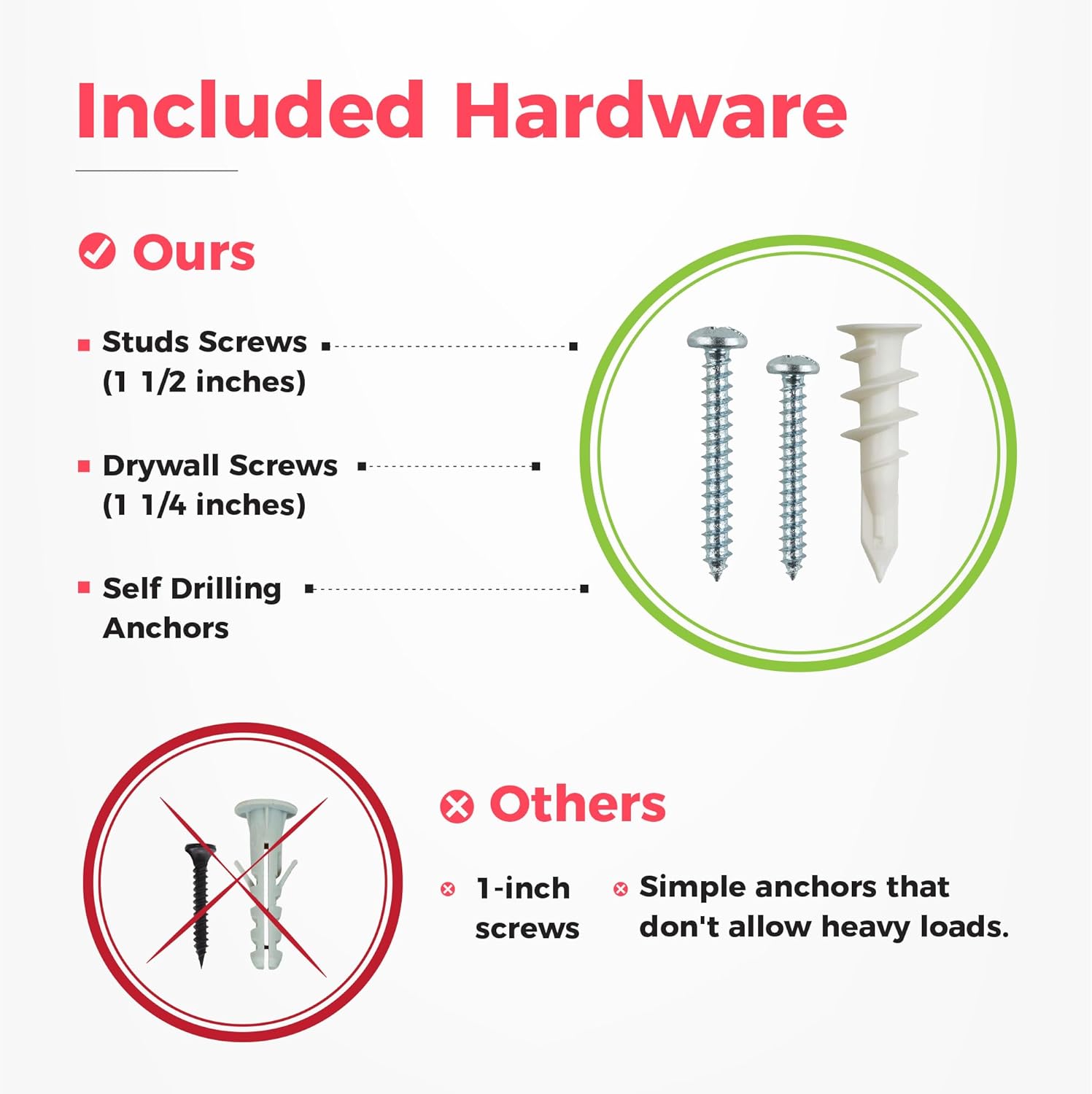 Garage Wall Organizer | 32" Heavy-Duty Tool Storage Rack | Adjustable Double-Layer Hooks | 200 lbs Capacity | Carbon Steel Wall Mount Holder for Shovels, Rakes, Ladders & Power Tools