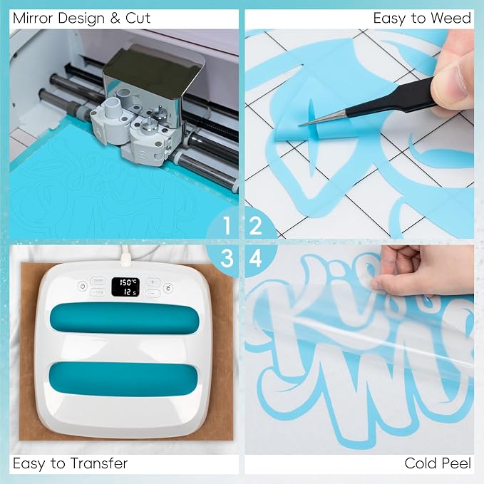 Aoder Light Blue Heat Transfer Vinyl - Image 3