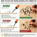 K KERNOWO Wood Burning Kit - Image 4