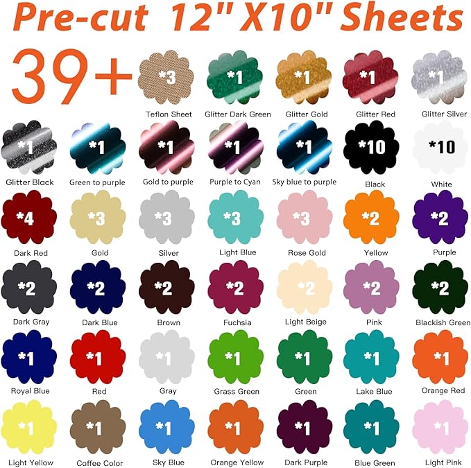 HTVRONT HTV Heat Transfer Vinyl Bundle: 80 Pack 12" x 10" | Iron on Vinyl - Image 3