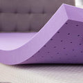 SINWEEK 3 Inch Gel Memory Foam Mattress Topper Ventilated Soft Pressure Relieve by SINWEEK