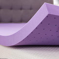 SINWEEK 3 Inch Gel Memory Foam Mattress Topper Ventilated Soft Pressure Relieve by SINWEEK