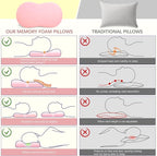 KEEPMOV Cervical Memory Foam Pillow: Neck Pillows - Image 3