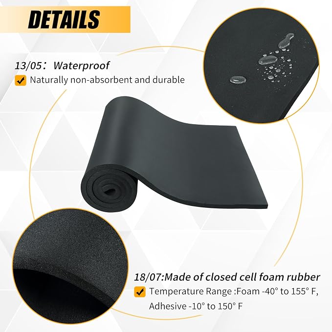Neoprene Foam Rubber Sheet - Image 4