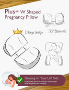 Momcozy Plus W Shaped Pregnancy Pillow - Image 2
