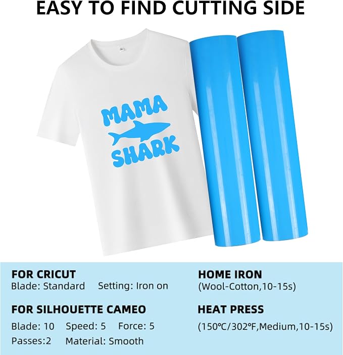 RENLITONG Sky Blue Heat Transfer Vinyl - Image 3