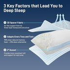 Cotelovo Shredded Memory Foam Soft Bamboo Viscose Pillows Adjustable - Image 4
