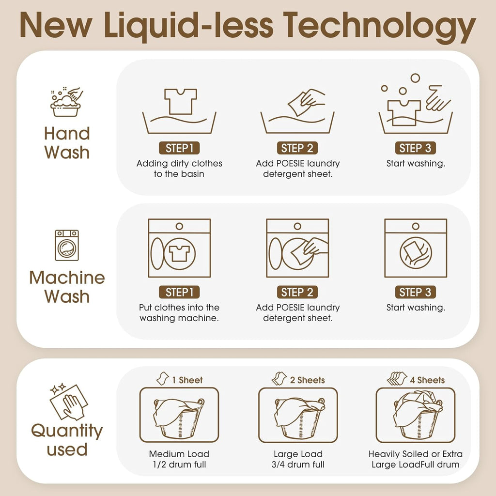 Poesie Laundry Detergent Sheet Sandalwood Scent 160 Sheets Non Plastic Washing Sheets Detergent Travel Laundry Kit No waste Portable Soap Sheet for Machine Wash & Hand Wash