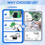 LXIANGN 2.5X Magnifying Helping Hands Soldering Station - Image 5