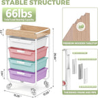 SYKIARIOL Rolling Utility Storage Cart, 4 Labeled Ice Cream Colored Drawers - Image 3