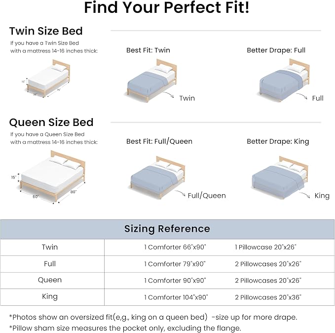 Love's cabin Navy Blue Full Comforter Set, 3-Piece Prewashed Bed Set - Image 8