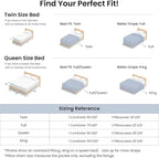 Love's cabin Navy Blue Full Comforter Set, 3-Piece Prewashed Bed Set - Image 8