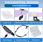 YOCTOSUN Headset Magnifier Glass - Image 6
