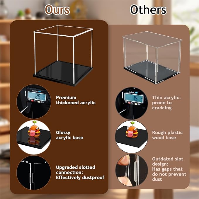 Clear Acrylic Display Case for Collectibles Assemble Doll Display Case - Image 2