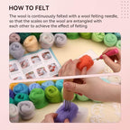 JUPEAN 96Pcs Needle Felting Wool 10.4 oz Wool Roving Yarn Needle Felting Kit - Image 5