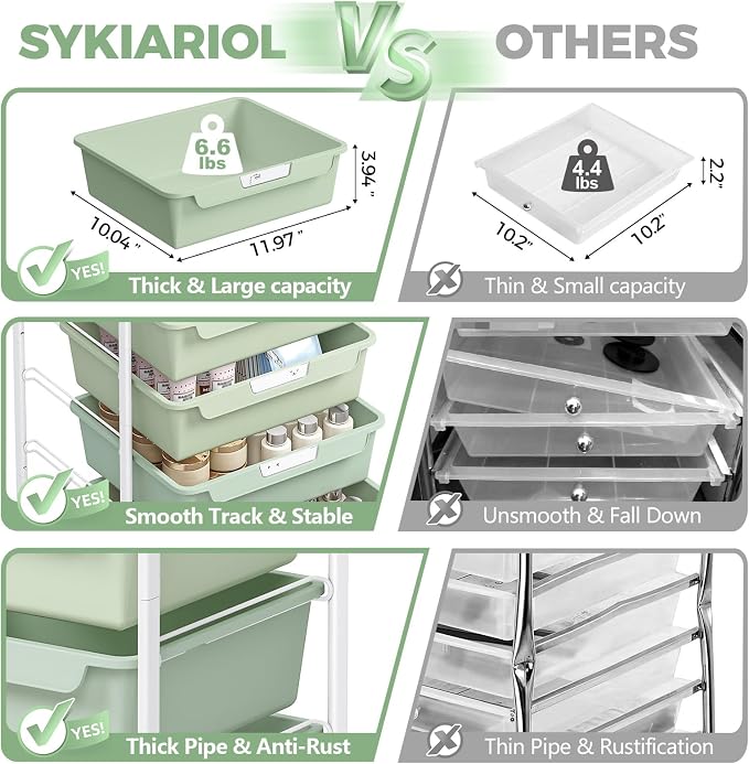 6 Drawer Rolling Cart for Craft Storage, Utility Drawer Organizer - Image 6