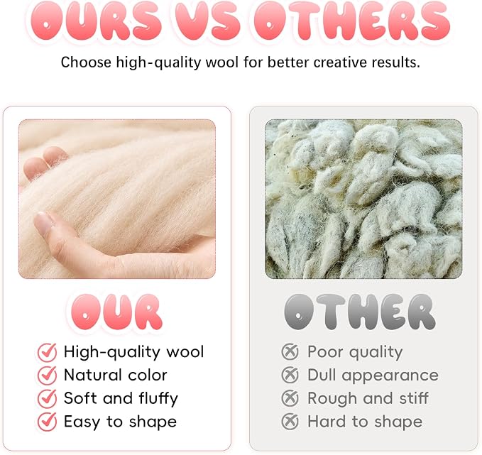 3.53oz Wool Roving: Needle Felting Wool White Roving Wool Felting Supplies Pure - Image 7