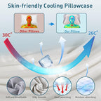Cervical Neck Pillow for Pain Relief - Image 6