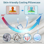 Cervical Neck Pillow for Pain Relief, Ergonomic Pillow Side Sleeper Pillow for - Image 2