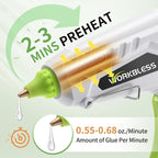 Full Size Hot Glue Gun 60W/100W Dual Power W/ 20PCS Sticks, Home Repair - Image 3
