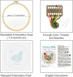 Louise Maelys Hen Embroidery Kit - Image 2
