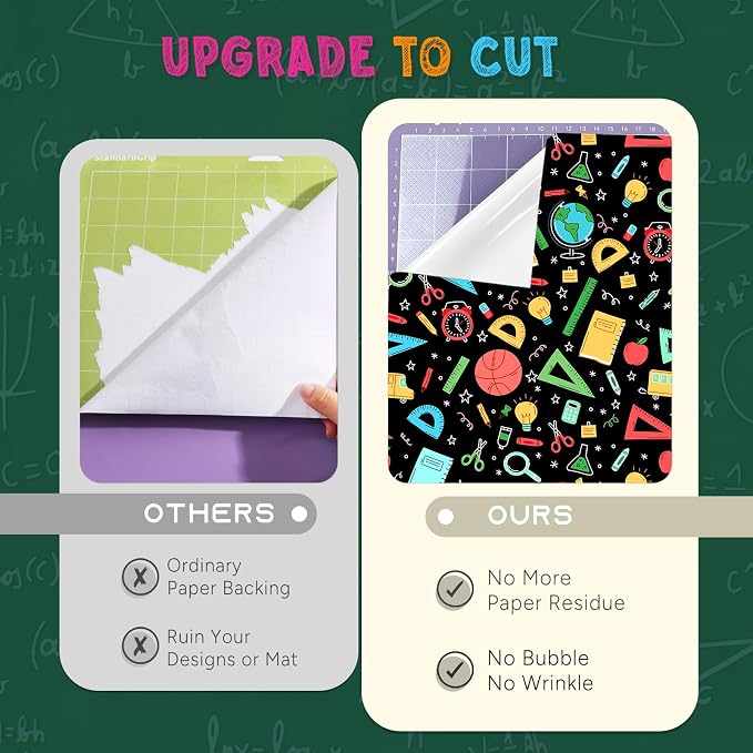 Tintnut School Permanent Vinyl Teachers Adhesive Vinyl 10 Sheets 12x10in | - Image 6