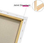 PHOENIX Stretched Canvas for Painting 11x14 Inch/7 Value Pack, 8 Oz Triple - Image 5