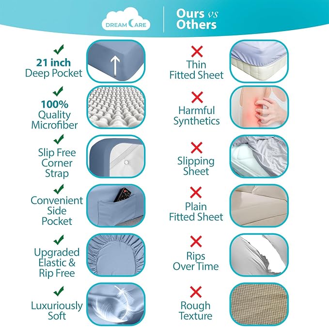 DREAMCARE Fitted Sheet Queen Size - Image 2