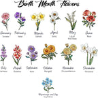 LOVELYPOD Custom Grandma Birth Flowers Stained Glass Sun Catcher, Grandmas - Image 2