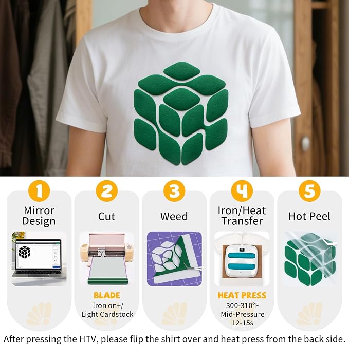 VinylRus Puff Heat Transfer Vinyl-12” x 5ft Green Heavy Duty Puff Iron on Vinyl - Image 3