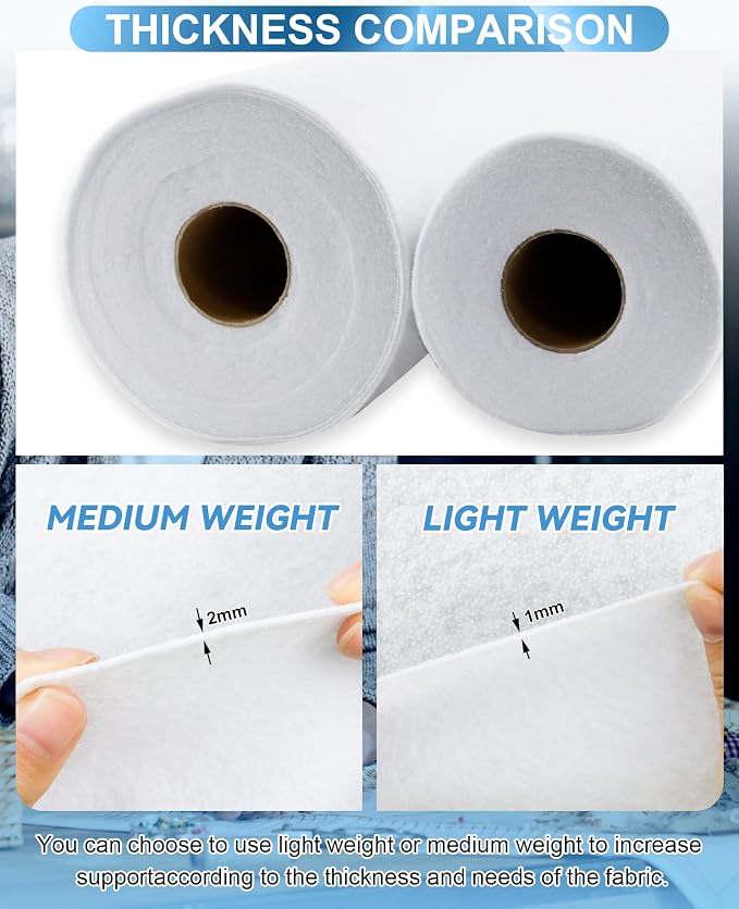 PLANTIONAL Iron-On Fusible Fleece Interfacing: 11.8 Inches x 10 Yards Medium - Image 4