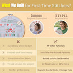ETSPIL Embroidery Kit for Beginners, 4K Step-by-Step Video, Gift | 33 Stitches - Image 5