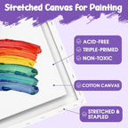 ESRICH Stretched Canvas for Painting 16x40 Inch, Triple Primed Acid-Free Cotton - Image 4