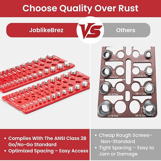 Thread Checker, 76 Nut and Bolt Thread Checker, 28 Standard & 28 Metric & 20 - Image 3
