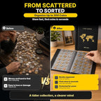 ANKHOH Coin Collection Book Holder Album - Image 7