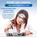 YOCTOSUN Magnifying Glasses - Image 2