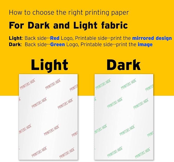 Printers Jack Iron-On Heat Transfer Paper Dark & Light Bundle, 20 - Image 4