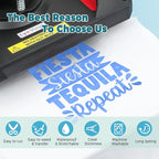 Sky Blue Heat Transfer Vinyl 12" x 10ft Sky Blue Iron On Vinyl - Image 4