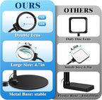 10X 30X Magnifying Glass with Light and Stand, 72 LED 3 Color Modes Stepless - Image 3