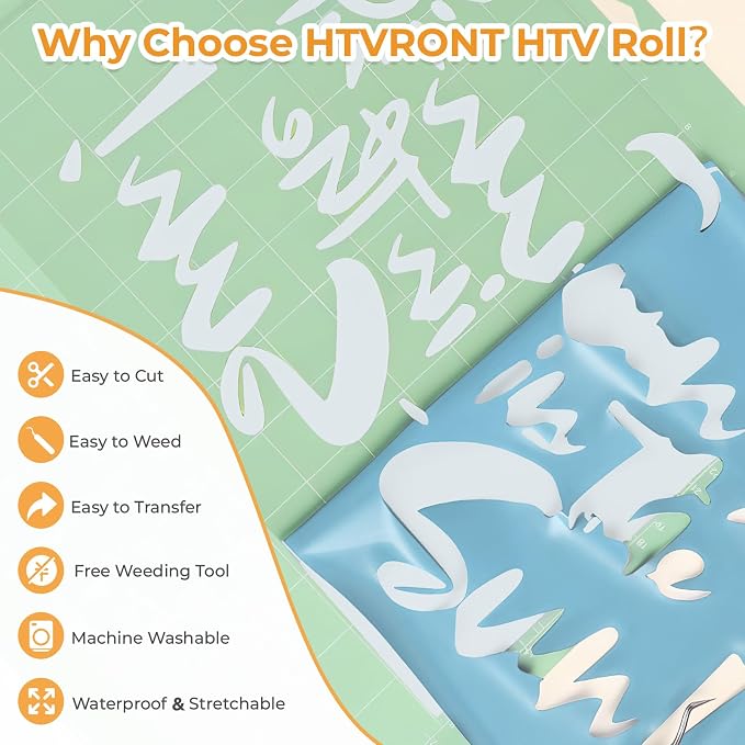 HTVRONT Sky Blue HTV Roll Heat Transfer Vinyl - Image 3