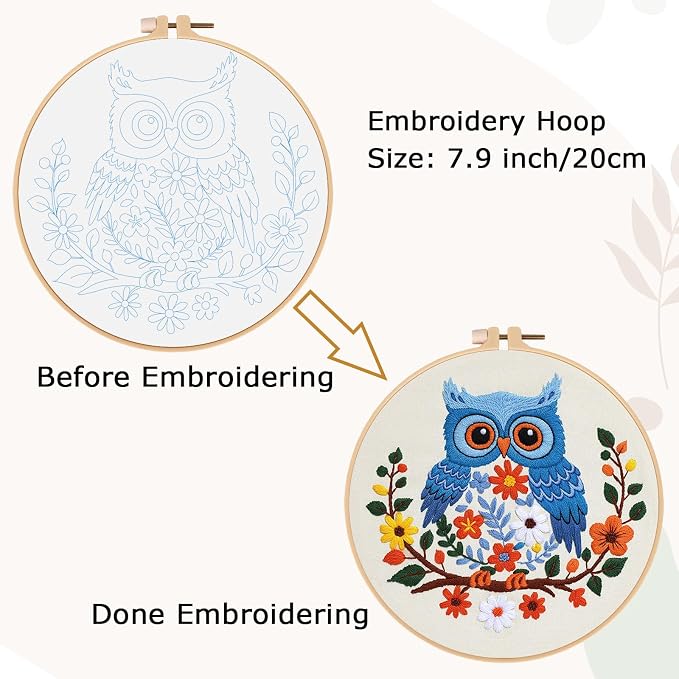 Louise Maelys Owl Embroidery Kit - Image 5
