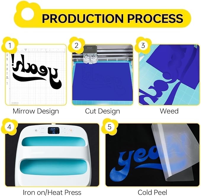 HTV Heat Transfer Vinyl - Image 6