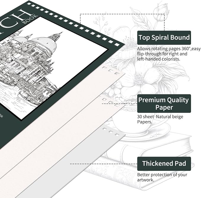 OSIMIG 20 Pack Sketch Books 5.5" x 8.5", Top Spiral Bound Sketch Pad, Mini - Image 3