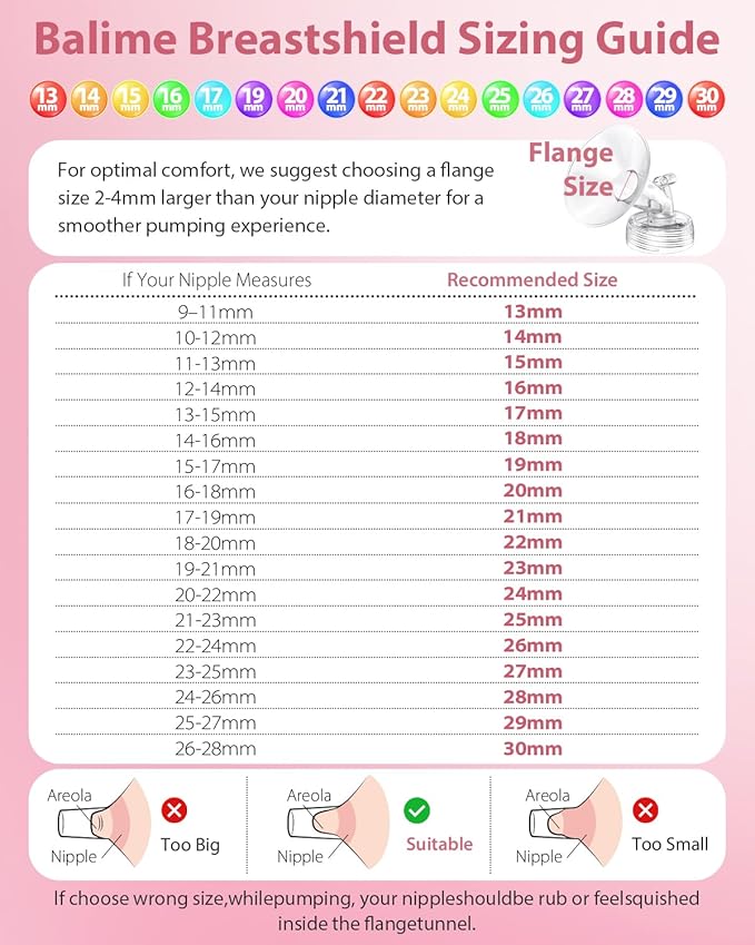 Electric Breast Pump Parts Compatible with Spectra S1/S2/9 Plus, 2Pcs Duckbill Valves and 2Pcs 116mm Flange (Not Original Spectra Accessories)