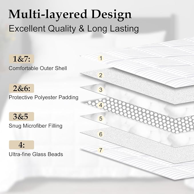 downluxe Weighted Blanket King Size, 18 lb Weighted Blanket - Image 4