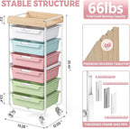 6 Drawer Rolling Cart for Craft Storage, Utility Drawer Organizer - Image 3