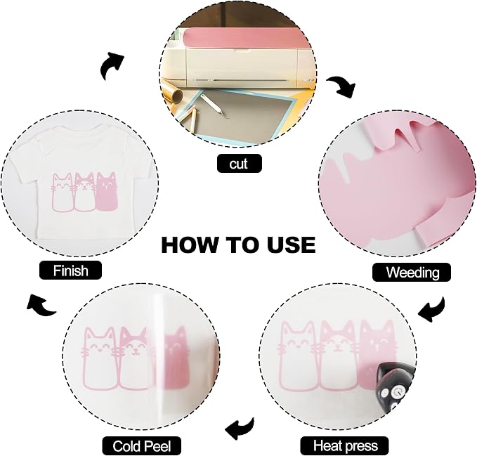 guangyintong Heat Transfer Vinyl Rolls 12" x 10ft, PU Pastel Pink HTV Vinyl - Image 5