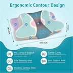 Cervical Pillow for Neck Pain Relief - Image 4