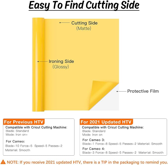 HTVRONT Yellow 12" x 5ft HTV Vinyl Rolls | Easy Cut & Weed Heat Transfer Vinyl - Image 6