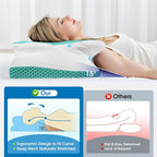 CloudBliss Cervical Memory Foam Pillow - Image 5